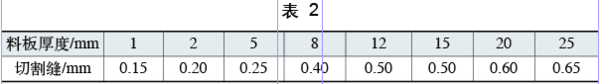 激光切割机之运输汽车