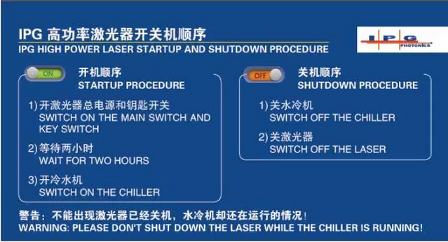 激光器防结露的几点小妙招
