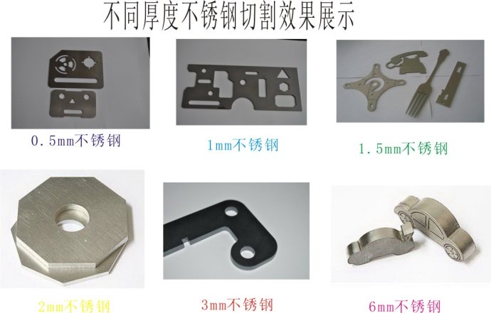 %title插图%num 不锈钢激光切割机如何蓬勃发展