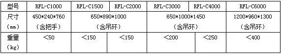 光纤激光切割的精密度可以逆天到什么程度